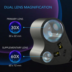 Ac Infinity Jewelers Loupe With Led Light & Dual Lens