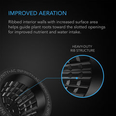 Ac Infinity Net Pots 2 In. 50-Pack