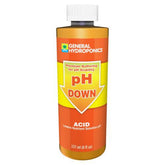 General Hydroponics Ph Down