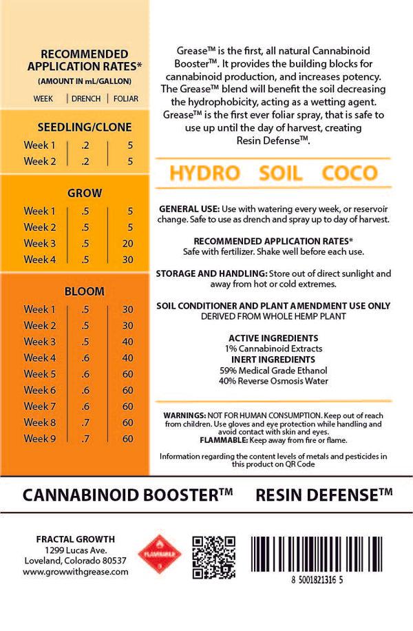 Grease Gold Label Hybrid 250 Ml