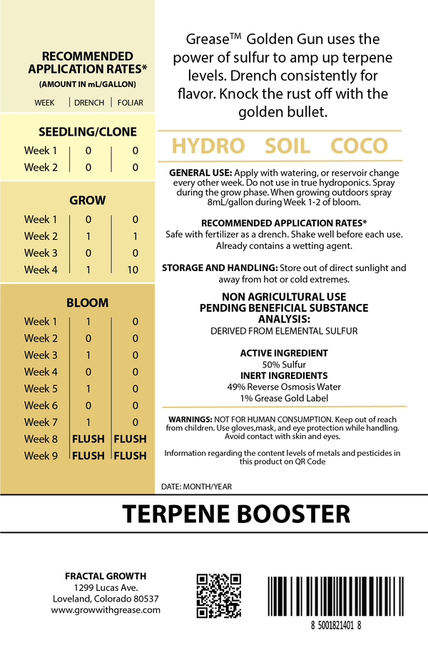 Grease Golden Gun 250 Ml