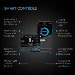 AC Infinity Cloudline T-Series - Quiet Inline Duct Fan System w/ Temp & Humidity Controller