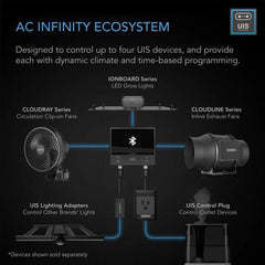 AC Infinity Cloudline T-Series - Quiet Inline Duct Fan System w/ Temp & Humidity Controller