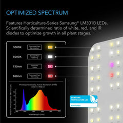 AC Infinity Ionboard S44, Full Spectrum LED Grow Light